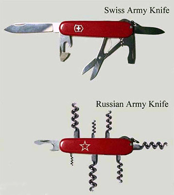 Armyknife1